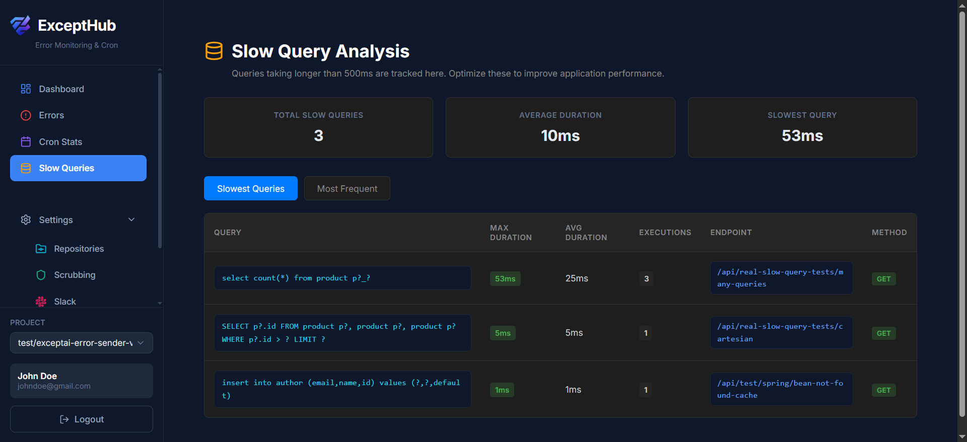 ExceptHub Slow Query Detection